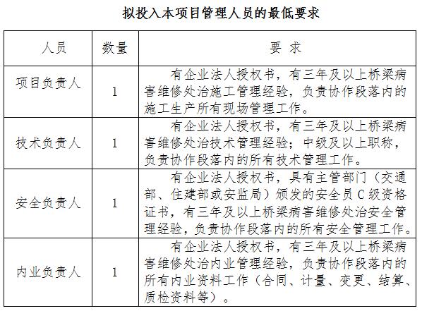 QQ截圖20191105172100.jpg